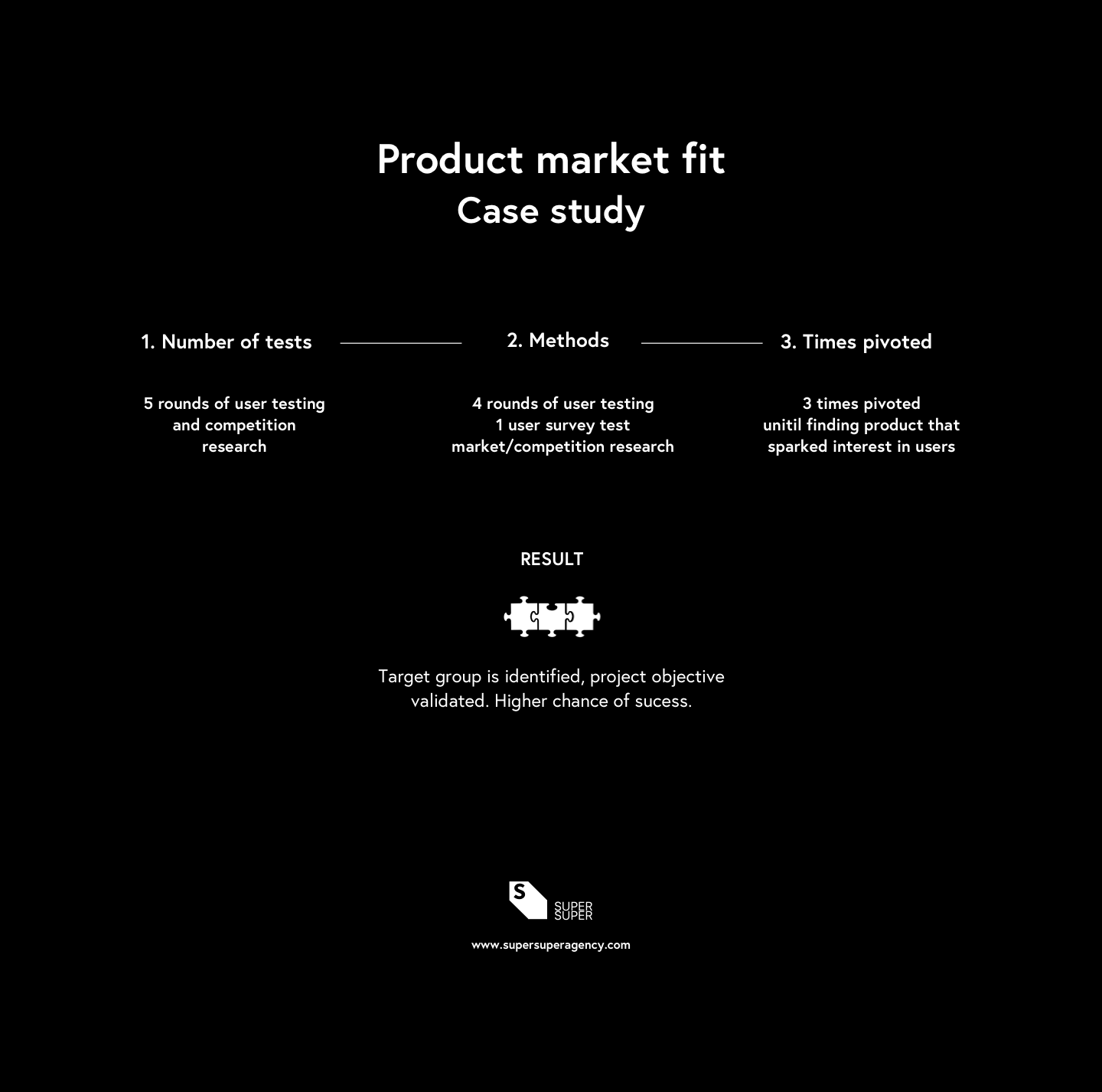 product market fit copy 3@1x.png