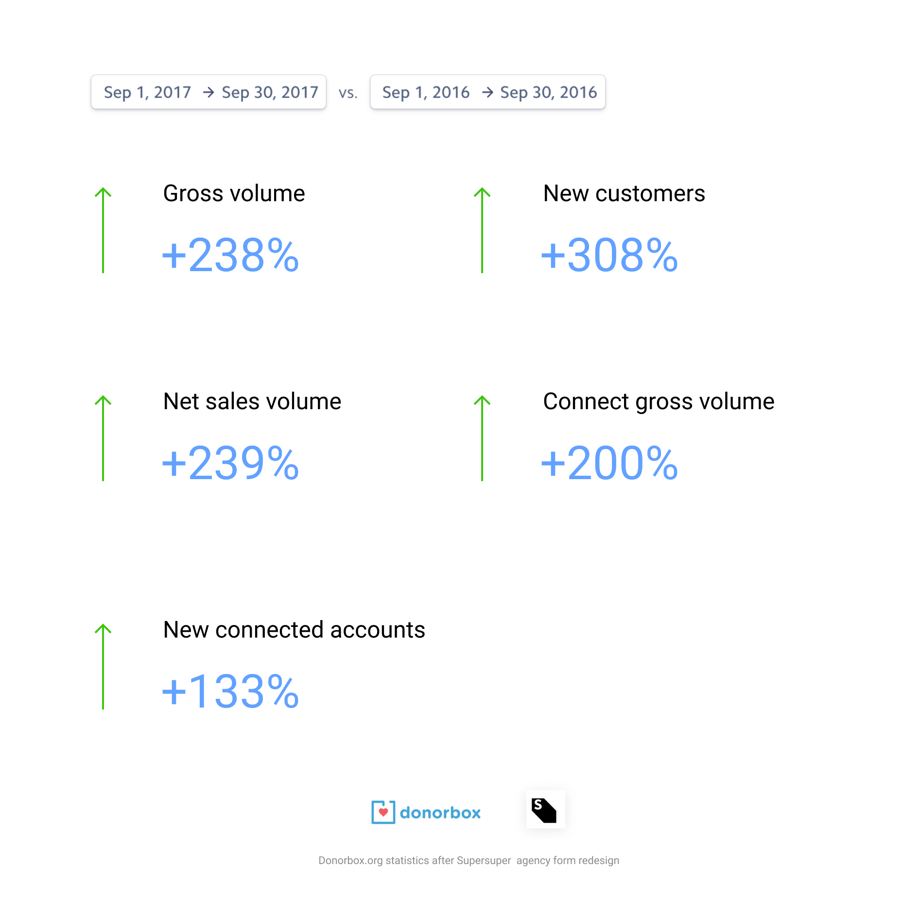 the numbers@2x.png